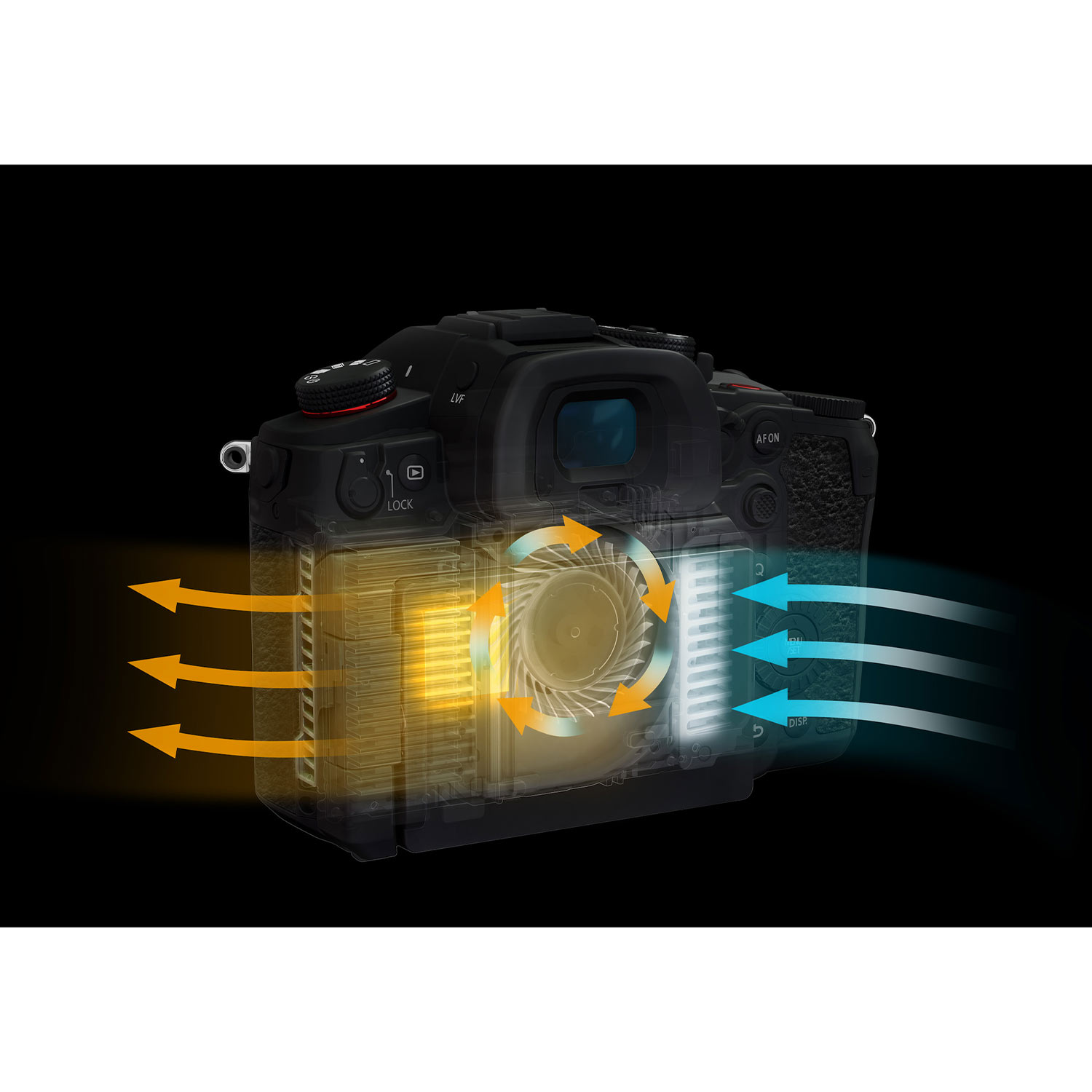 Panasonic LUMIX DC-GH6 Gehäuse (DC-GH6E)